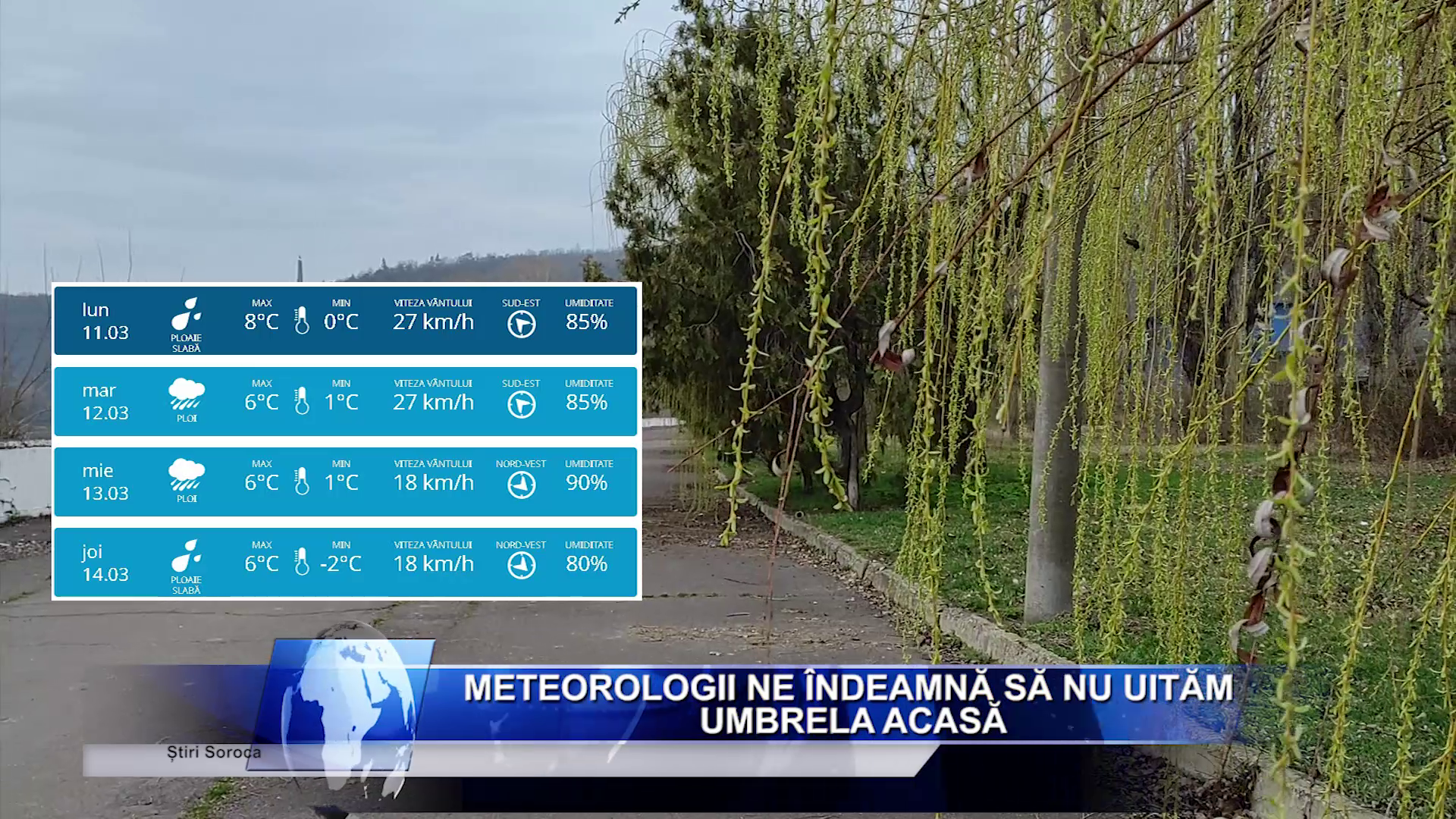 Meteorologii ne îndeamnă să nu uităm umbrela acasă. Sunt prognozate ploi