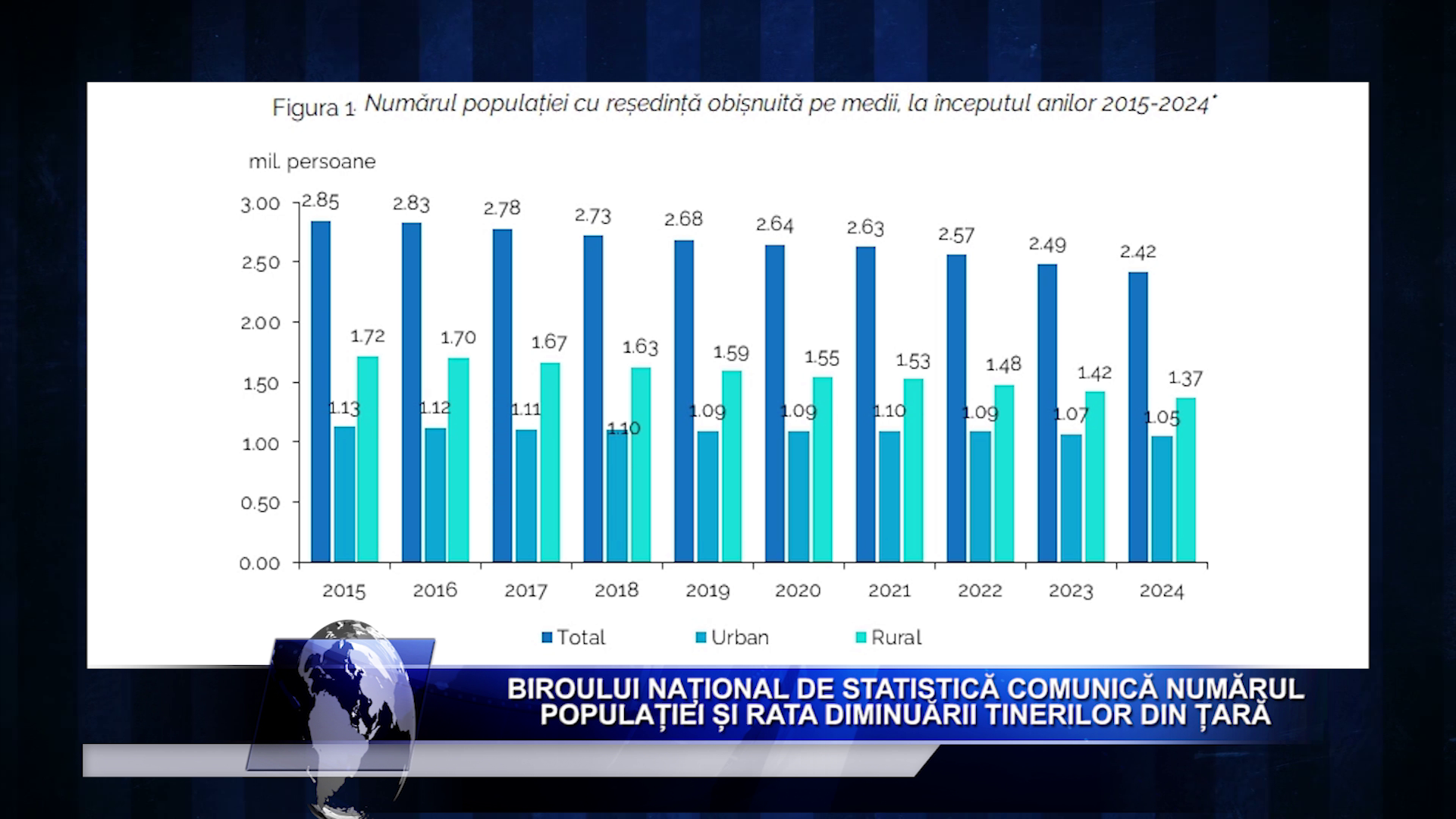 Salariu_mare_și_un_loc_de_muncă_aproape_de casă_Ceși_mai_doresc_candidații_moldoveni_LucruMD