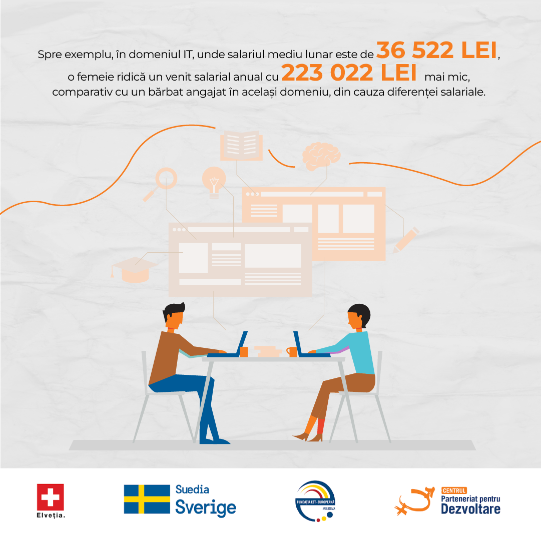 Salariu_mare_și_un_loc_de_muncă_aproape_de casă_Ceși_mai_doresc_candidații_moldoveni_LucruMD