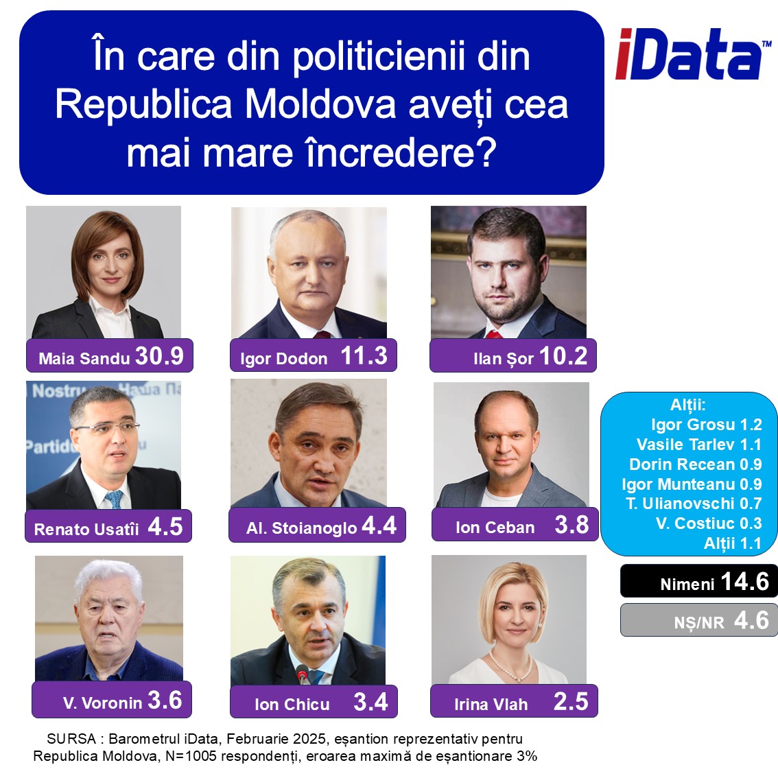 Salariu_mare_și_un_loc_de_muncă_aproape_de casă_Ceși_mai_doresc_candidații_moldoveni_LucruMD