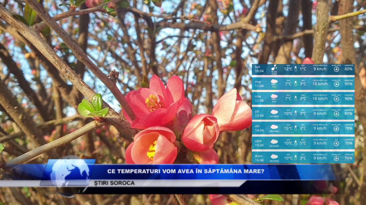 Ce temperaturi vom avea în Săptămâna Mare?
