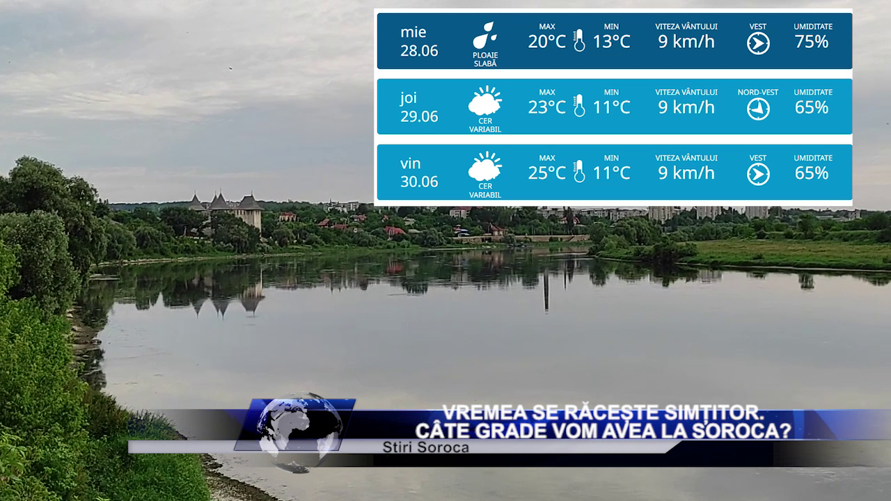 Vremea se răcește simțitor. Câte grade vom avea la Soroca?