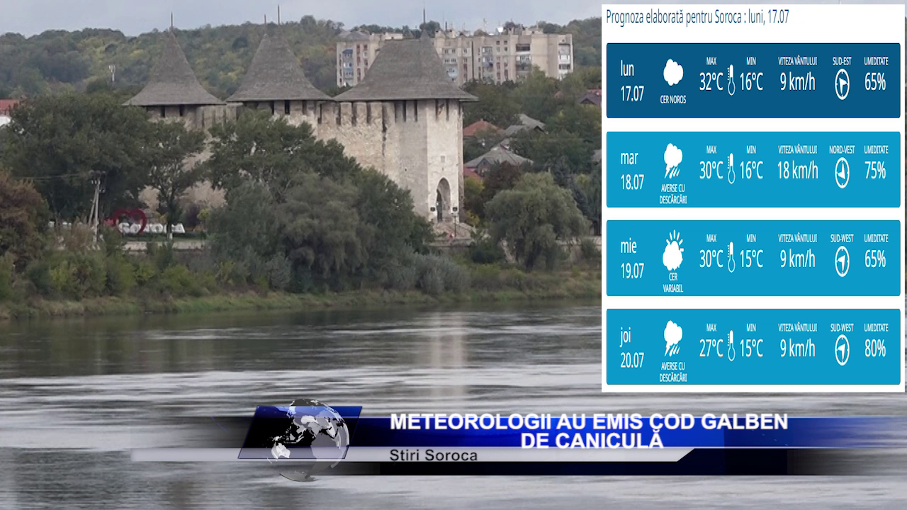 Meteorologii au emis cod galben de caniculă