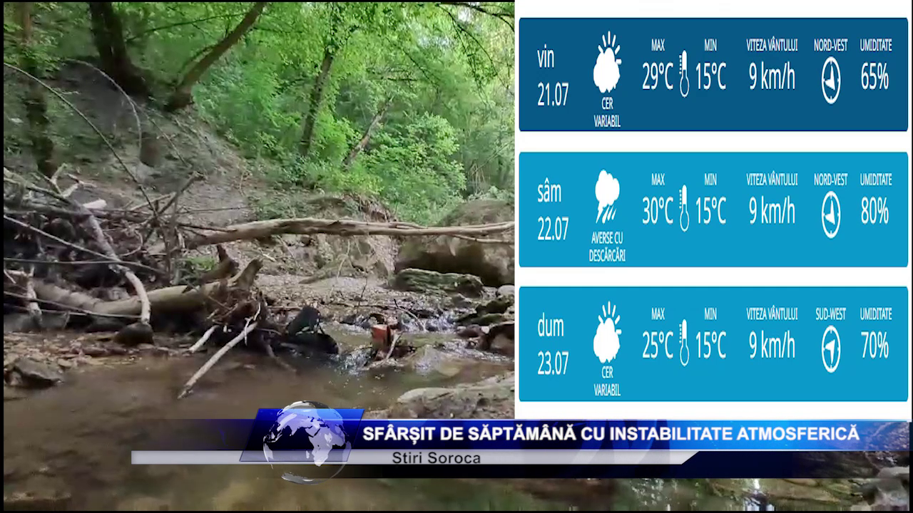 Sfârșit de săptămână cu instabilitate atmosferică