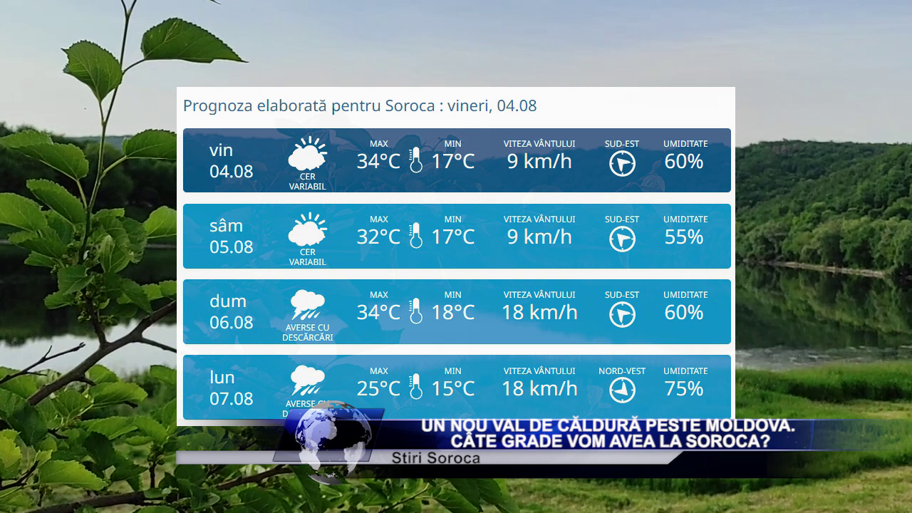 Un nou val de căldură peste Moldova. Câte grade vom avea la Soroca?