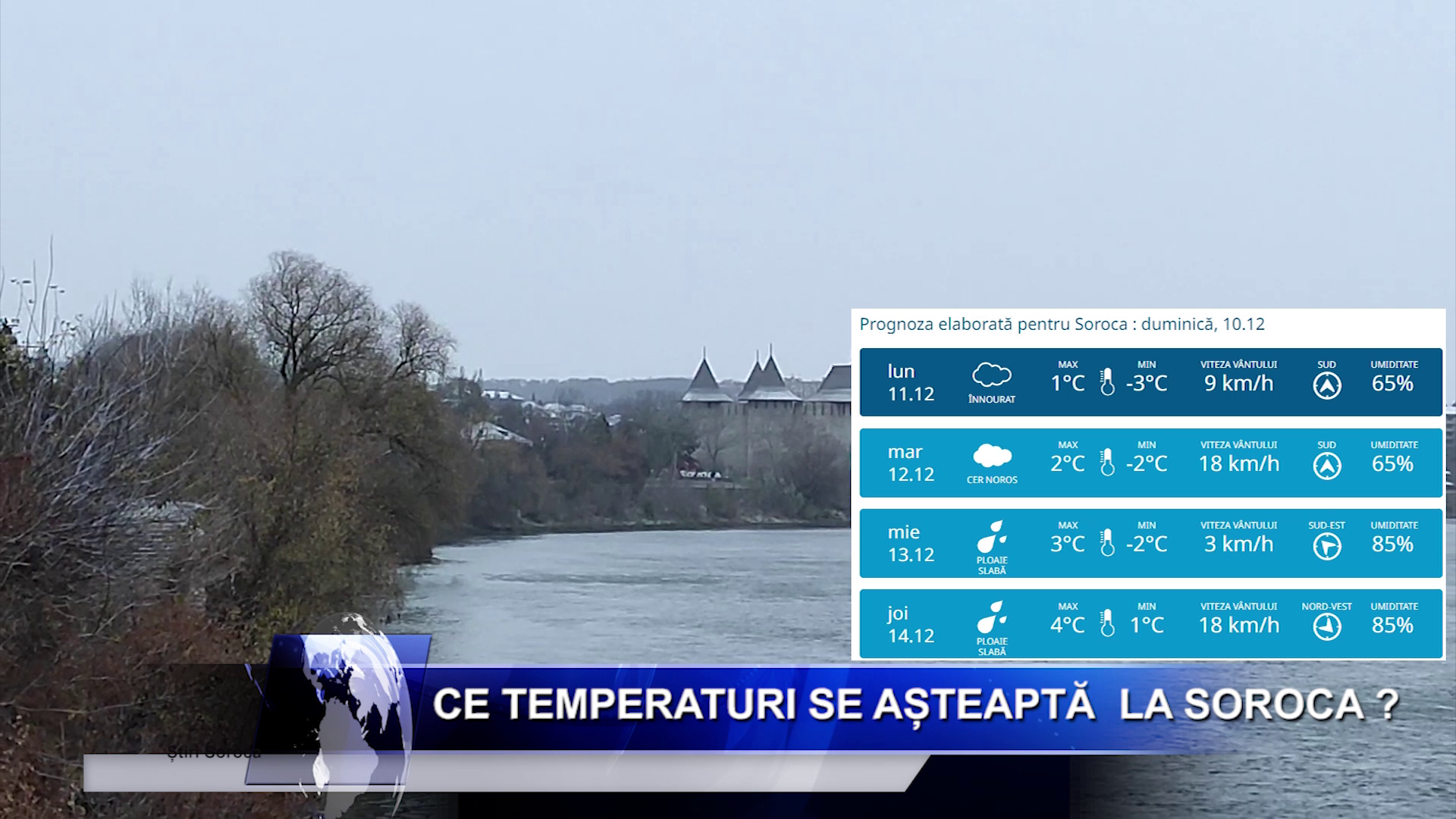 Ce temperaturi se așteaptă  la Soroca ?